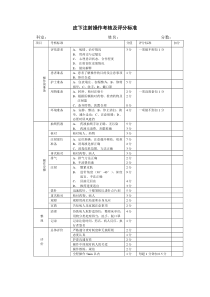 皮下注射操作考核及评分标准
