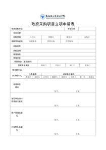 政府采购项目立项申请表