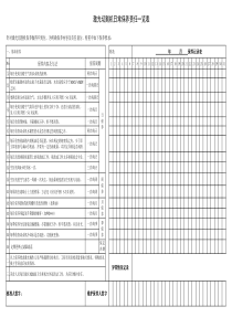 激光切割机日常保养表