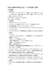 上海初中科学会考知识点汇总——六年级第二学期牛津版