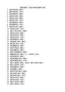 《象吉通书》、《崇正辟谬永吉通书》择日