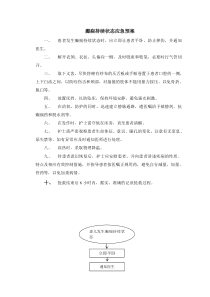 癫痫持续状态应急预案