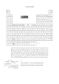 元素周期表含拼音A4打印版(可编辑)