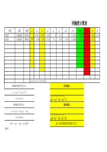 同轴度计算表