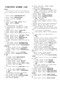 中医内科学核心笔记周仲瑛主编-(九版)
