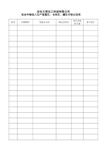 7.3.7-机动车辆进入生产装置区、仓库区、罐区手续