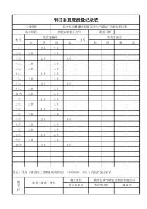 钢柱垂直度测量记录表1