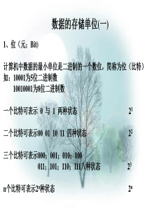 数据的存储单位(一)