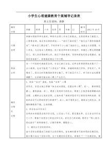 小学生心理健康教育记录