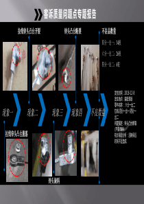客诉质量问题点专题报告