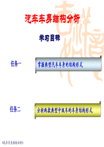 汽车车身结构分析