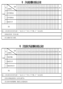 防爆柜巡检记录