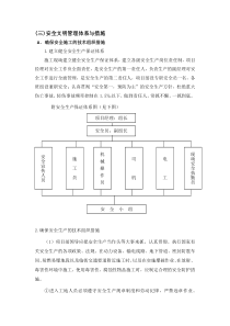 安全文明管理体系与措施