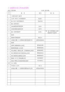 2019内业资料整理台账.doc