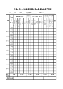 红领巾监督岗检查记录表
