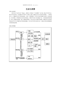 2010高考政治一轮复习生活与消费