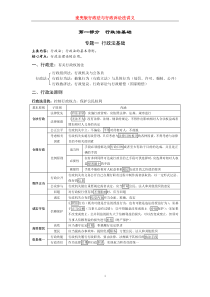2020年最新行政法和行政诉讼法归纳背诵表格(超级白金版)