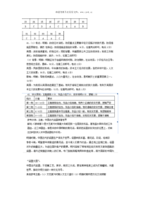 2019届重庆市合川瑞山中学高三历史模拟试题答案1