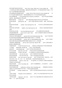 印刷英语术语大全7