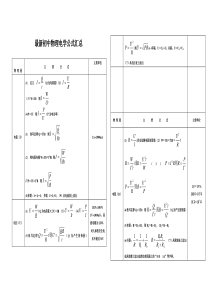 最新初中物理电学公式精编完整版-(5)