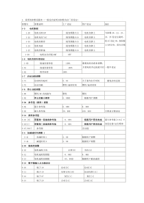 VLT-MICRO-DRIVE-FC51系列变频器说明书