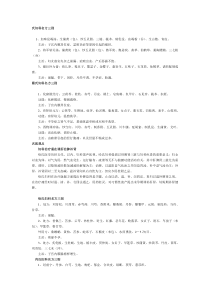 妇科名方