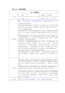 五三一研修总结