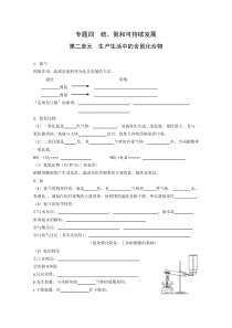 生产生活中的含氮化合物知识点自检