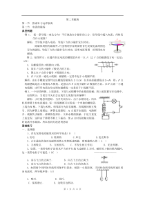 第2章磁场