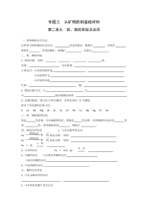 铁铜的获取及应用知识点自检