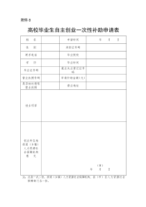 大学生创业补助申请表格