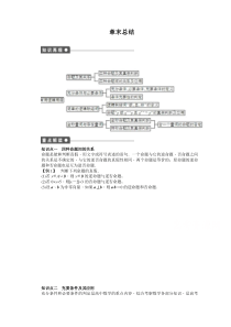 高中数学人教版A版选修21配套课时作业第一章常用逻辑用语章末总结Word版含答案