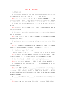 高中英语unit2Workingthelandsection1练习新人教版必修4