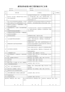 装饰装修分部工程质量文件汇总表