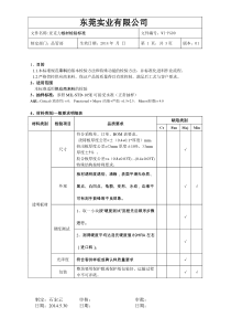 亚克力板材检验标准书