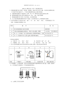200943朝阳一摸化学试题和答案