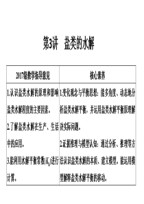 高三化学复习课件盐类的水解高三化学课件
