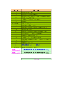保温厚度计算软件