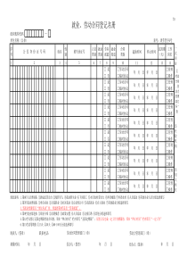 津劳登字6号表(就业、劳动合同登记名册)