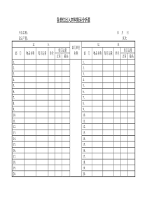 各单位出入材料搬运分析表word表格表单模板