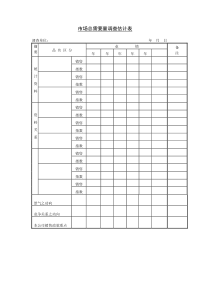 市场总需要量调查估计表word表格表单模板