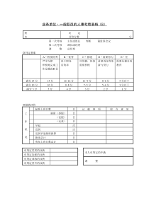 第三十三节业务单位一般word表格表单模板
