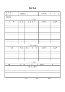 第十九节移交清单word表格表单模板