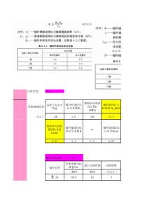 2013版建筑边坡规范锚杆计算表