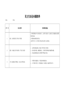 民主生活会问题清单