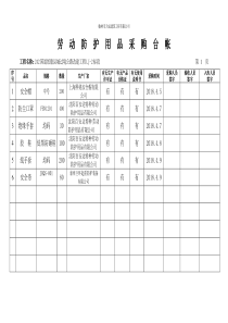 前厅部管理制度汇总终版（DOC120页）(1)