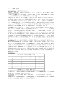 认知行为疗法重点