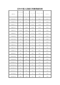 教科版小学科学五年级上册24光的反射PPT课件2
