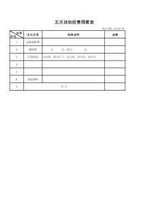 活动经费预算表模板