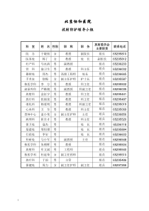 北京协和医院规章制度-新